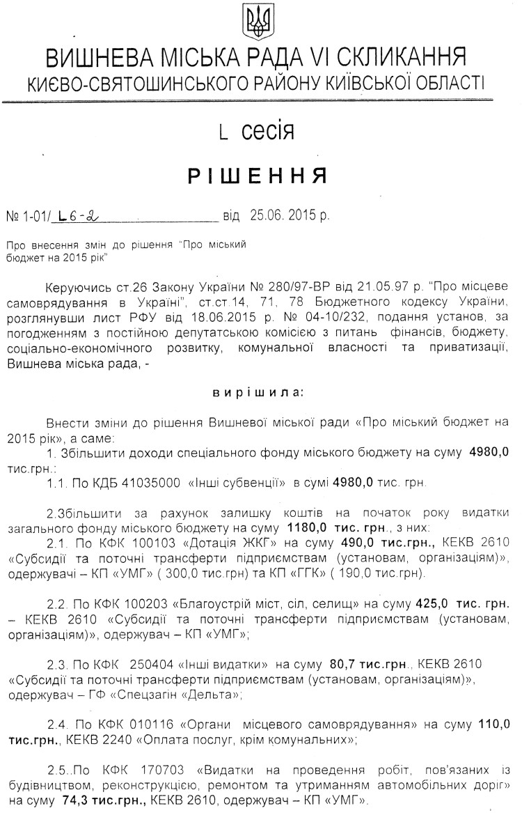 РІШЕННЯ L СЕСІЇ VI СКЛИКАННЯ від 25.06.2015 року